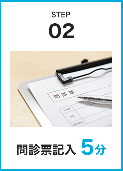 問診票記入5分