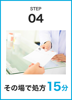 その場で処方15分