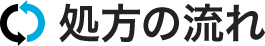 処方の流れ